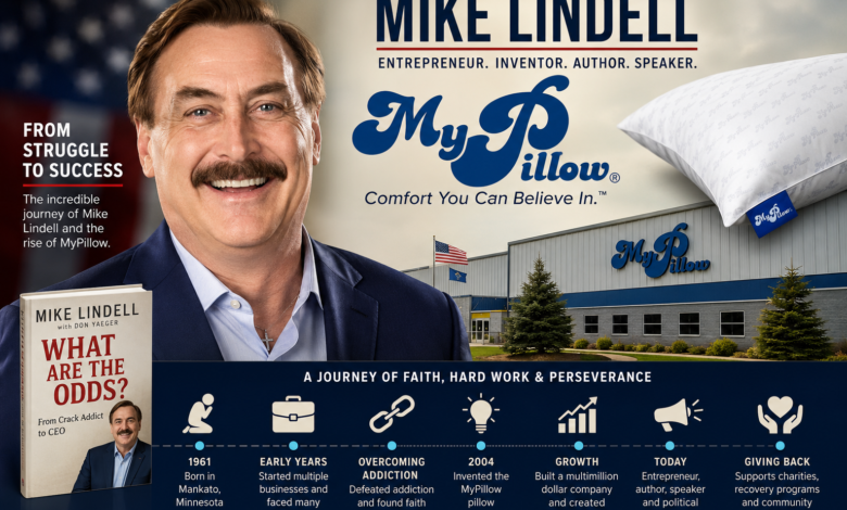 Mike-Lindell